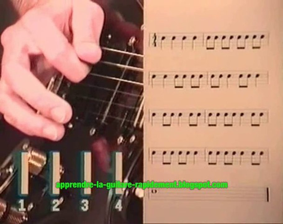 EXERCICE DE GUITARE - valeurs rhytmique