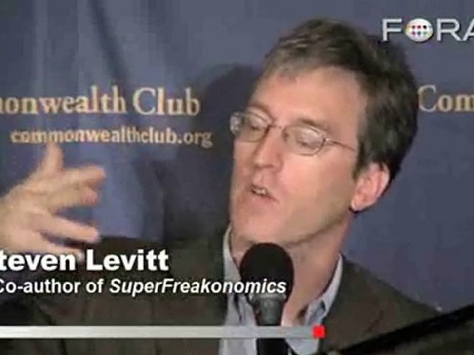 SuperFreakonomics: Geoengineering of Global Warming Fixes