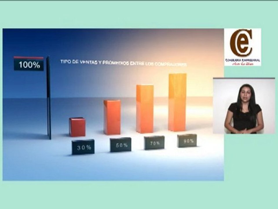 CONSEJO EMPRESARIAL 1: COMO AUMENTAR LAS VENTAS