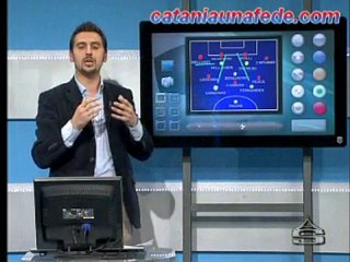 Catania-Chievo tattica e curiosity