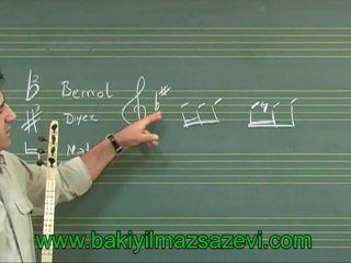 Baglama kursuSolfeş egitimi