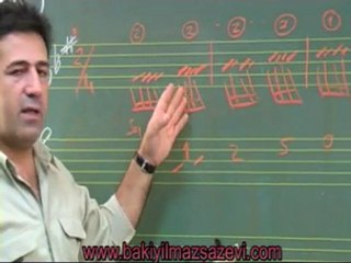 Baglama kursu solfes egitimi 5 .Bölüm