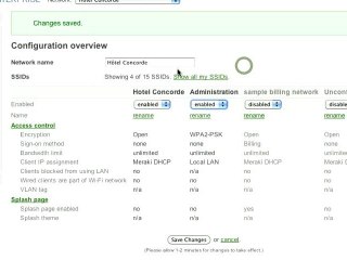 Test : Meraki Cloud Controller