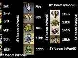 Call of Duty- Black Ops - Prestige Emblems 1-15