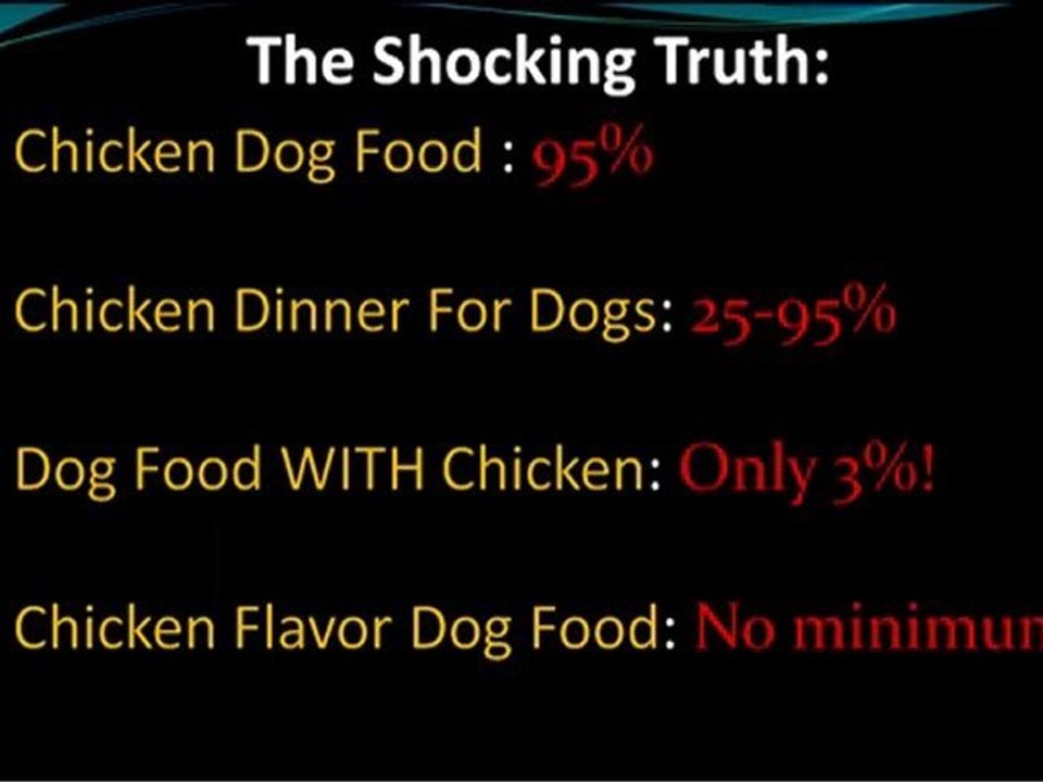 Natural Choice Dog Food - Dog Food Labels Trick