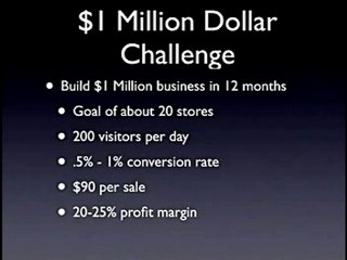 Blueprint Project Reviews