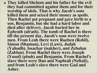 The Story of prophets ( Issac, Yaqub & Jesus) in Islam