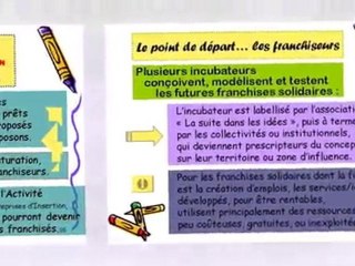 SESAME Economie solidaire Adaptation Maintien dans l' Emploi