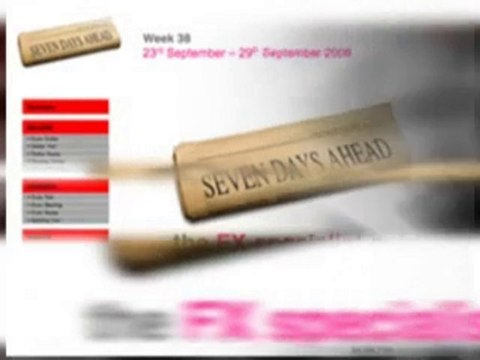 Stock Market Trading Strategies