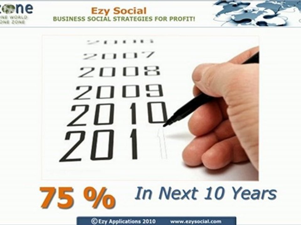 How Big Is The Internet?