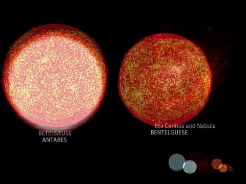 Колко сме големи ние във Владението на Аллах?