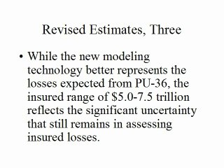 Marvin the Martian Revises Earth Destruction Estimate