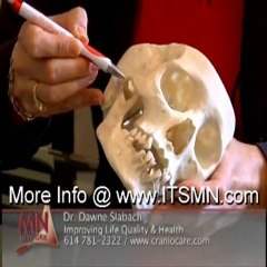 Migraine and Headache Relief