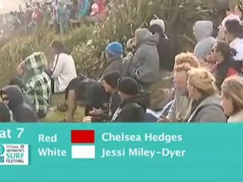 Rd3 Highlights Part 2 - 2010 TSB Bank Women's Surf Festival