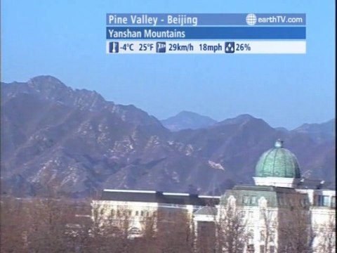 Warsaw - Poland, Budapest - Hungary, London - United Kingdom, Venice - Italy, Pine Valley - Beijing - China, Warnemunde - Germany, Berlin - Germany