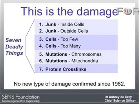The End of Aging: Aubrey de Grey's Key to Longevity