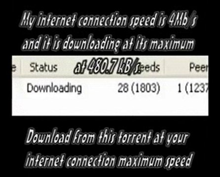 F1 2010-Razor1911 PC Game and Crack free full download