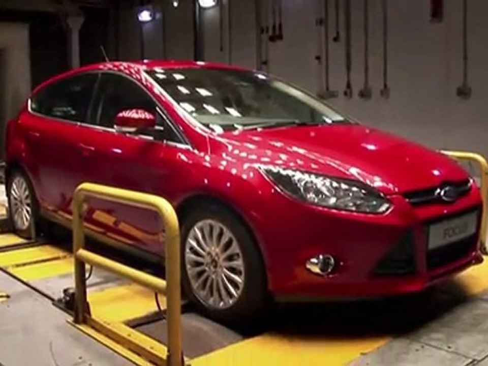Ford Focus - Extreme environmental testing