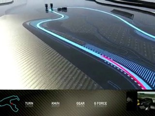 F1 Circuit Preview - Belgium