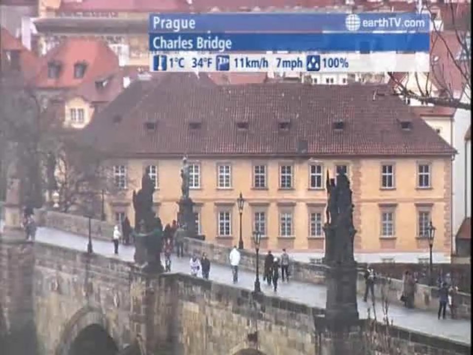 Hamburg - Germany, Kyiv - Ukraine, Geneva - Switzerland, Warsaw - Poland, Prague - Czech Republic, Cannes - France, Vienna - Austria