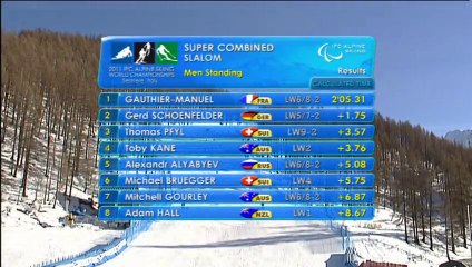 Handisport : Vincent Gauthier Manuel en or à Sestriere