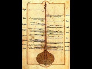 TAMBUR TAKSi M   Semazen Onbir