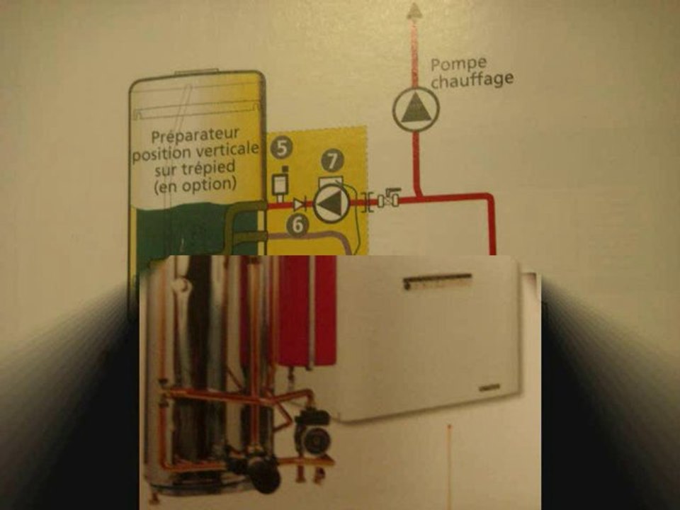 Chauffagiste Soisy sous Montmorency 06.69.63.94.94