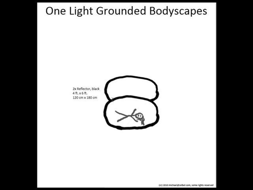 Setup a “one light stand” ... in the hotel?