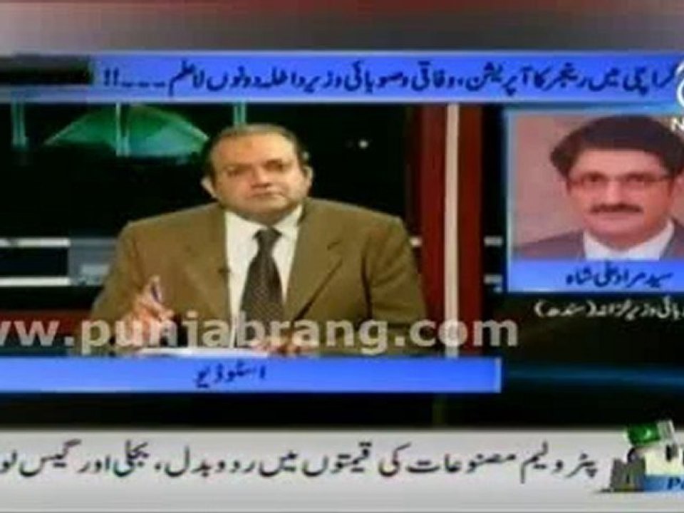 Islamabad Tonight 20th Janauary 2011 part 1