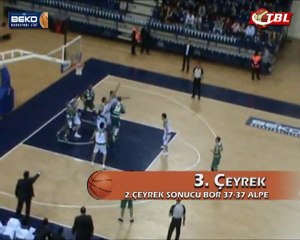 Bornova-Aliağa Petkim 15.Hafta