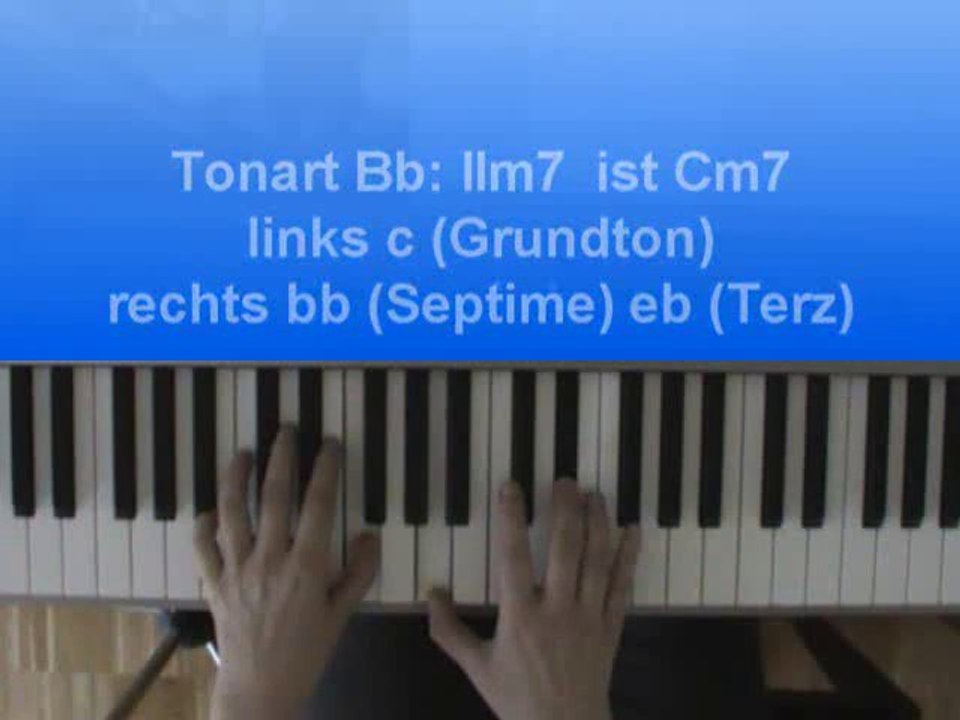 Klavierunterricht online - II V I Akkordfolge am Klavier