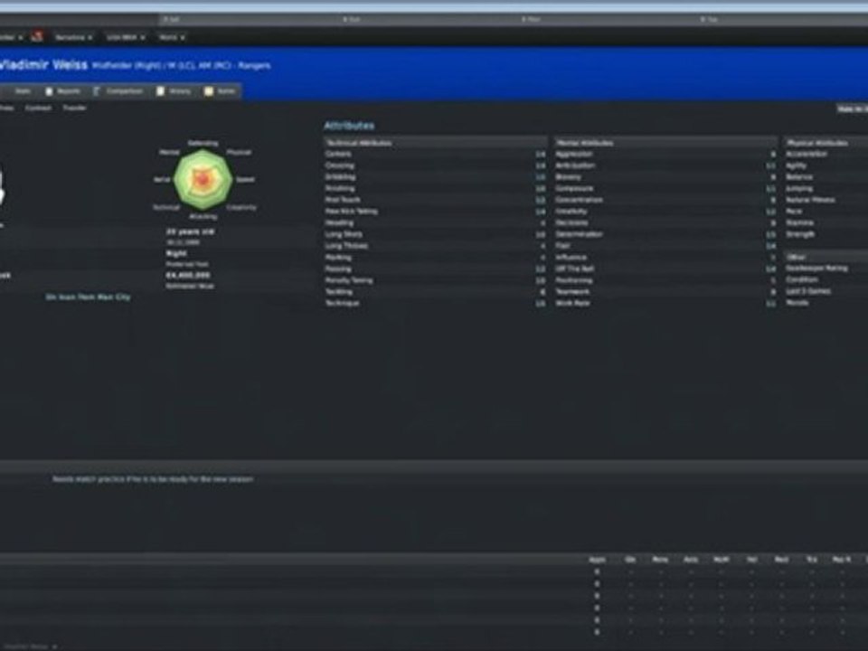 250 wonderkids and good young players football manager video