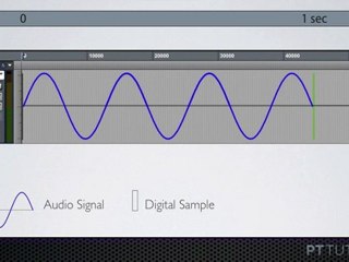 How to use Pro Tools - Ticks vs Samples Timebase
