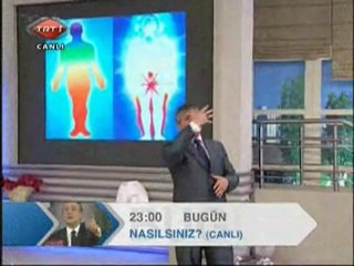 Vücudumuzdaki Şakralar ve Renklerin Etkisi - Günbegün - TRT