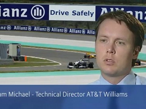 Formula 1 Grand Prix Insights - Great Britain