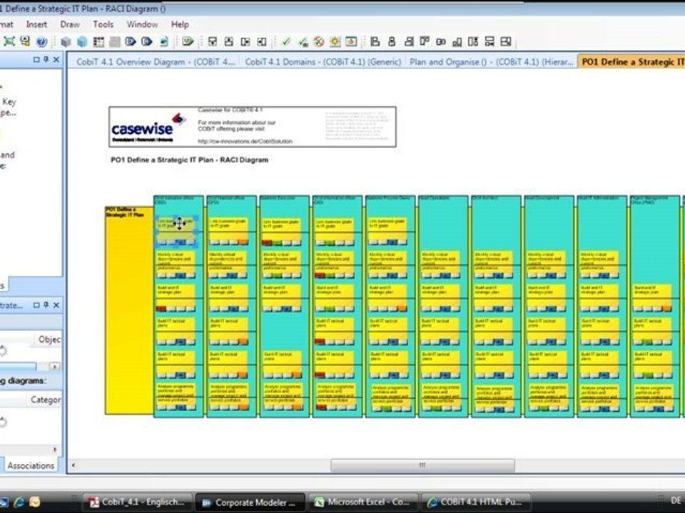 Webinar Video - Nachhaltige Implementierung von COBiT 4.1
