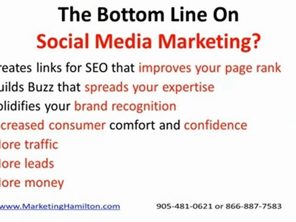 Internet Marketing Hamilton and Social Media Marketing