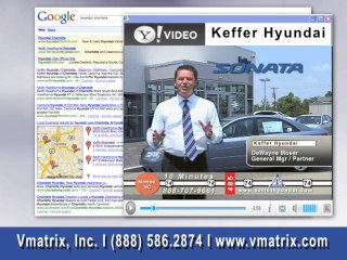 SEO marketing San Francisco –Your Video On Top of Google!