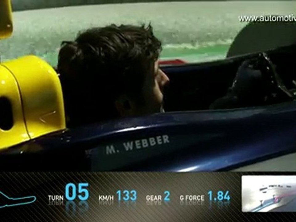 F1 Circuit Preview Monza 2010