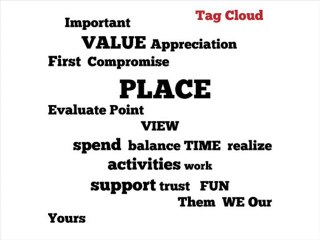 Creative Ads Design - How To Set Up Your Goals