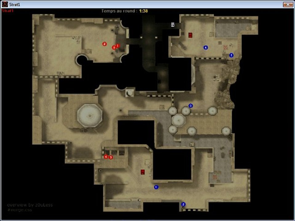 Strats