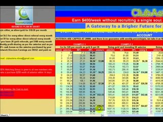 Club Asteria - Единственный Независимый Обзор