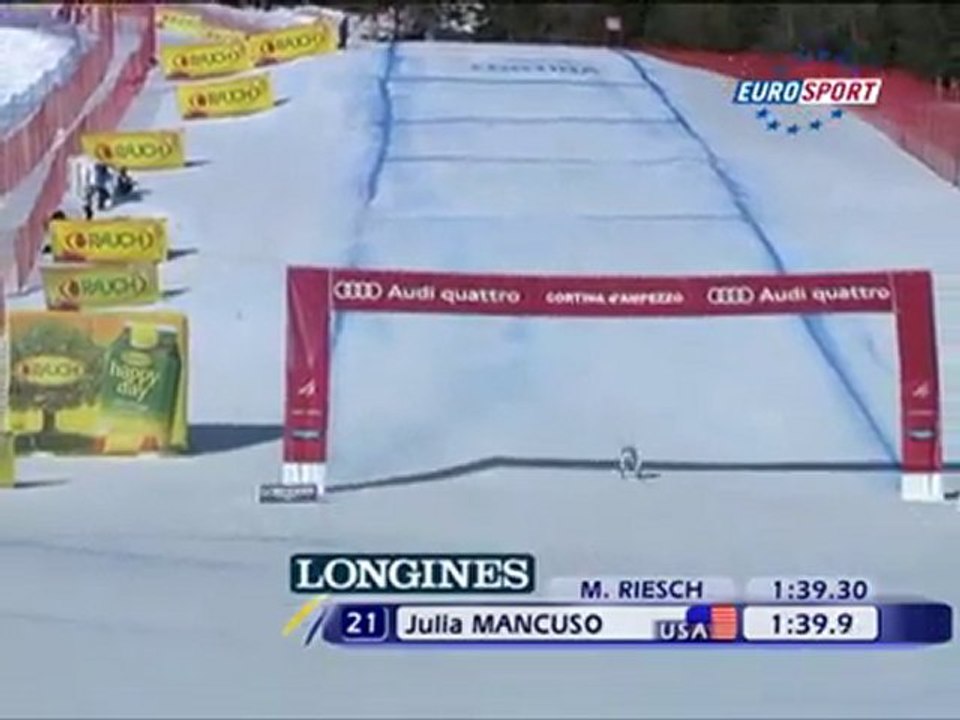 Riesch tekrar zirvede
