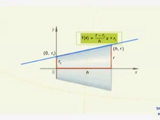 katı cisimlerin hacim formülleri ispatları