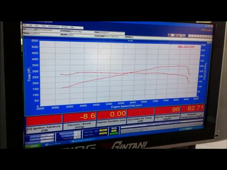Supercharged E92 M3 Dyno