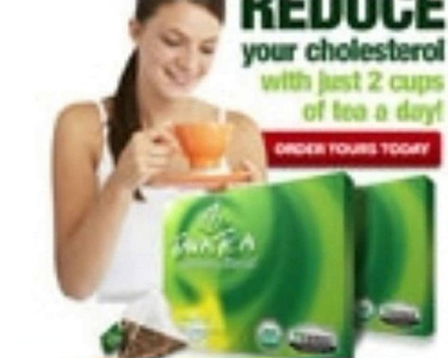 Green Tea and Weight Loss-Tips You Should Know