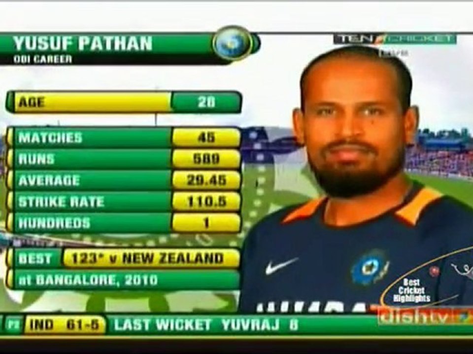 YP-105-SA-2011-www-cricindian-com