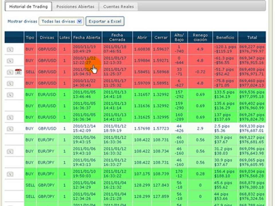 MANAGED FOREX ACCOUNTS-FOREX MANAGED ACCOUNTS