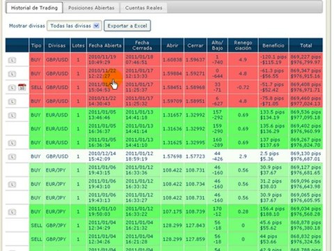 MANAGED FOREX ACCOUNTS-FOREX MANAGED ACCOUNTS