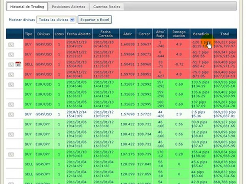CUENTAS MANEJADAS FOREX-CUENTAS GESTIONADAS FOREX